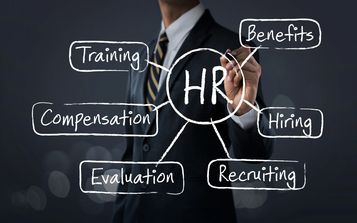 what-is-hris-human-resource-software-explained-for-beginners