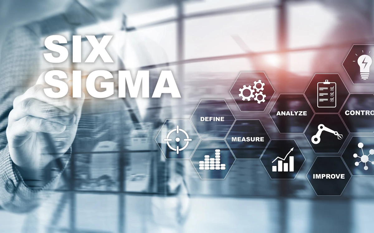 six-sigma-methodology-dmaic-explained-for-beginners