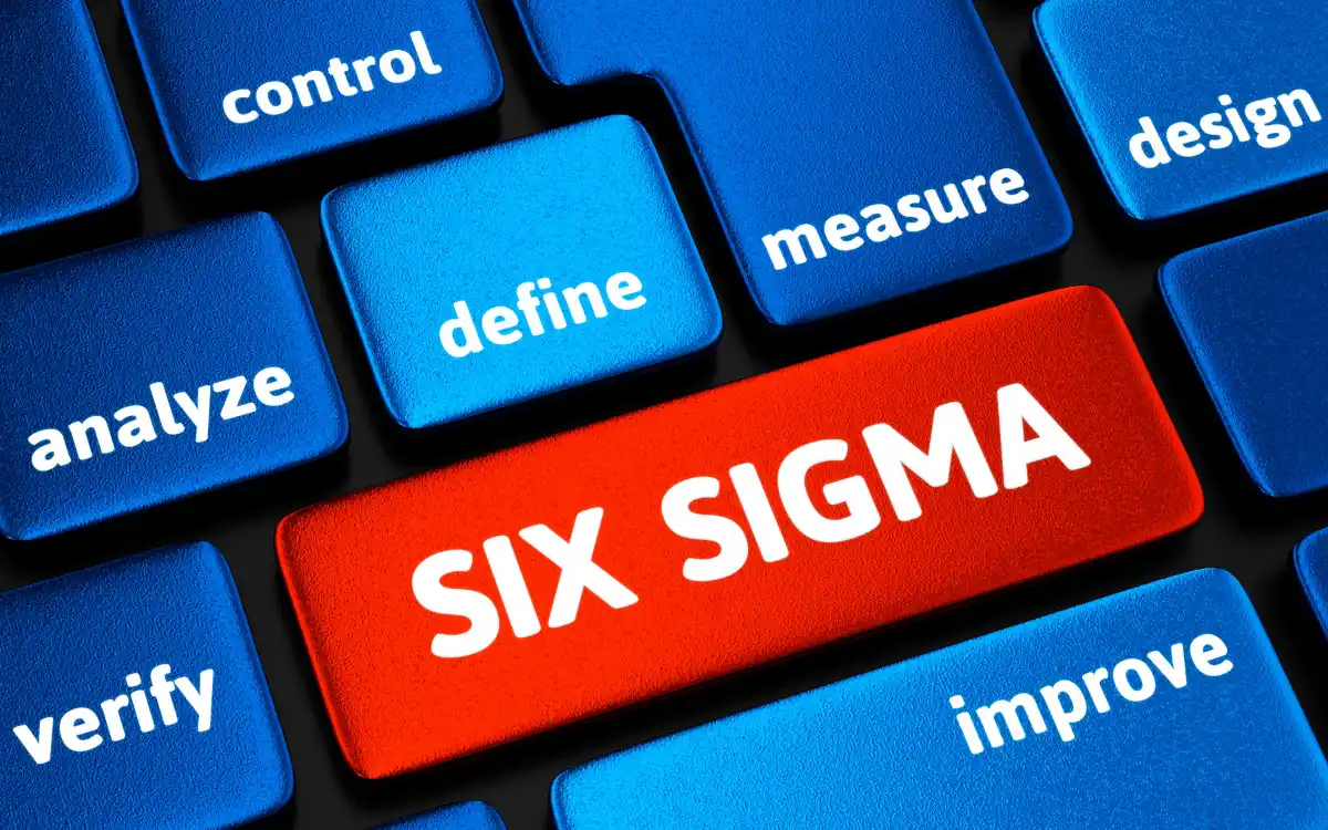 six-sigma-implementation-roadmap-from-yellow-to-black-belt